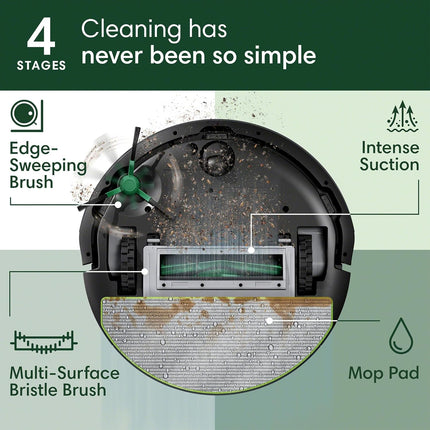 iRobot Roomba 104 Robot Vacuum & Mop - Self-Empties for 75 Days (Over 10 Weeks),