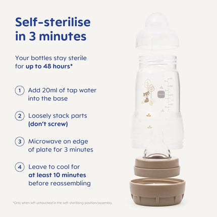MAM Easy Start Self Sterilising Anti-Colic Baby Bottle 2 Pack (2 x160 ml) with S