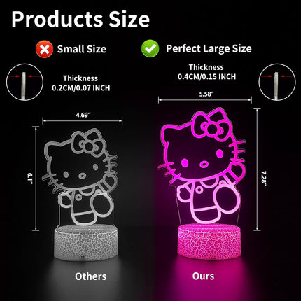 Cat Night Light Cute Night Light - Anime Charater 16 Color Change Decor Kitty La