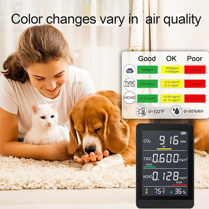 5-in-1 Professional Indoor Air Quality Monitor Indoor Portable CO2 Monitor | Tem