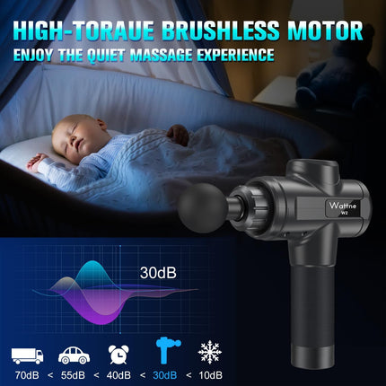 Muscle Massage Gun Deep Tissue Percussion Massager - Portable Handheld Sport Mas