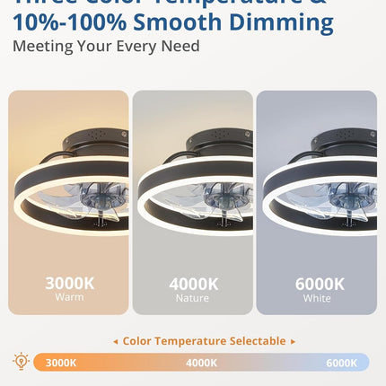 Low Profile Ceiling Fans with Lights and Remote, 19.7'' Modern Flush Mount Ceili