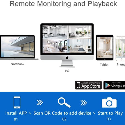 5MP HD, Audio Wireless Security Camera System, 3TB Hard Drive, SMONET 8CH Comple