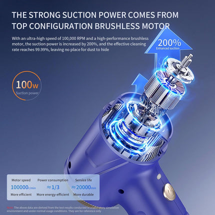Car Vacuum Portable Cordless 18000PA High Power Mini Vacuum Cleaner 4-in-1 Compr