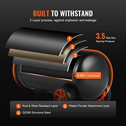 VEVOR 4.8 Gallon Air Compressor, 1.2HP 2.2 CFM@90PSI Oil Free Air Compressor Tan