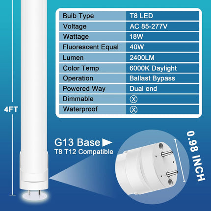 Marxlait 24 Pack T8 LED Bulbs 4FT, 6000K Daylight White, 40W Equivalent, Ballast
