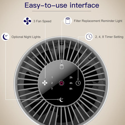 Aircillin Air Purifiers Large Room with HEPA Filters, Air Purifier for Home Bedr