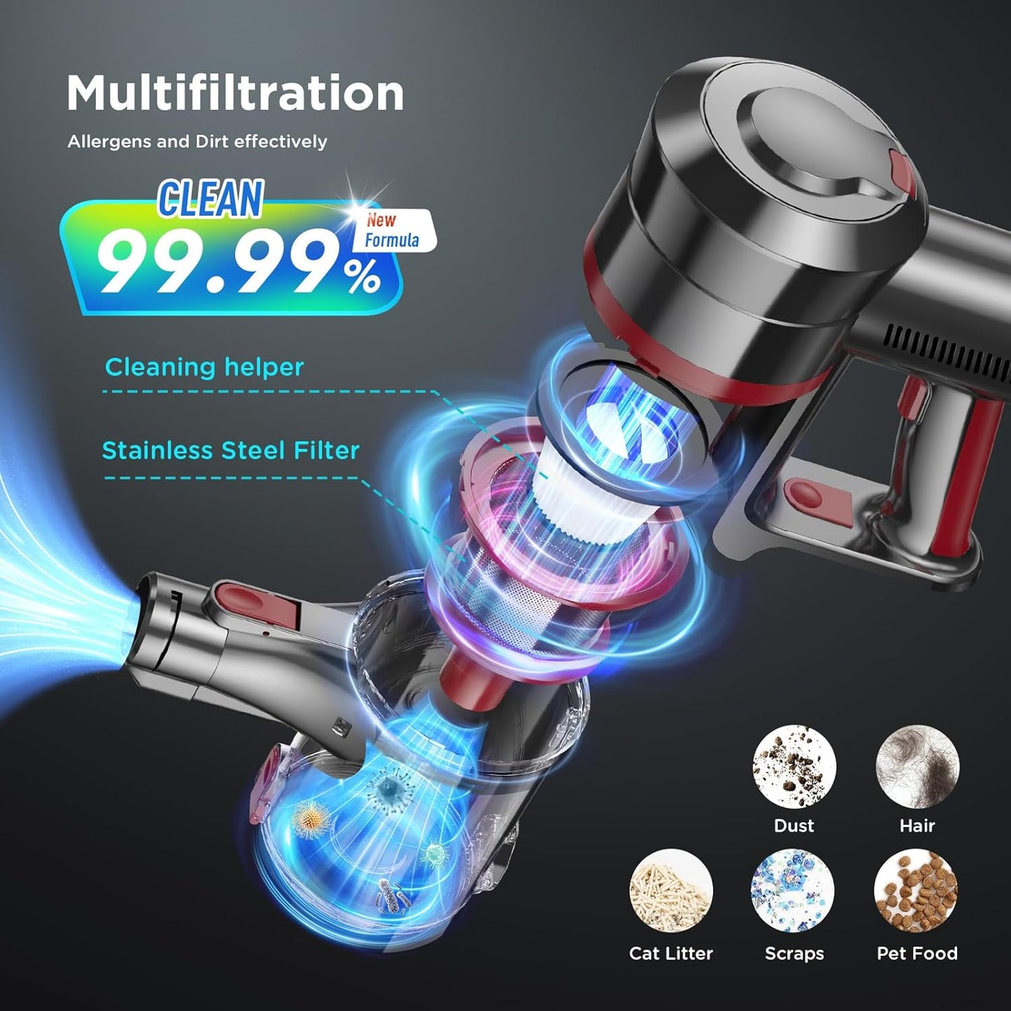 Cordless Vacuum Cleaner: 450W, 38KPa with LED Display, Up to 55 Min Runtime