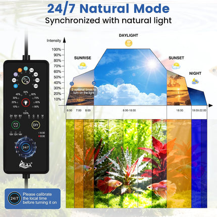 AQQA aquarium light 24/7 natural mode
