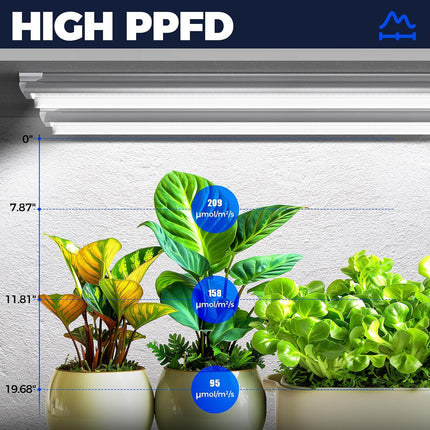 Barrina T8 4 ft full spectrum grow light, 4 pack