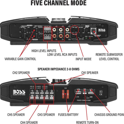BOSS Audio Systems PV3700 Phantom 5-channel car amplifier