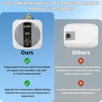ERFEI electric water heater relief valve and display — product image