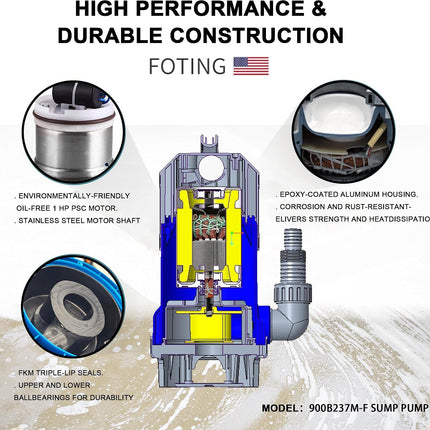 FOTING 1.5 HP submersible sump pump