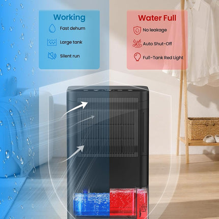 Globexis rotary dehumidifier with 2.5L tank — product image