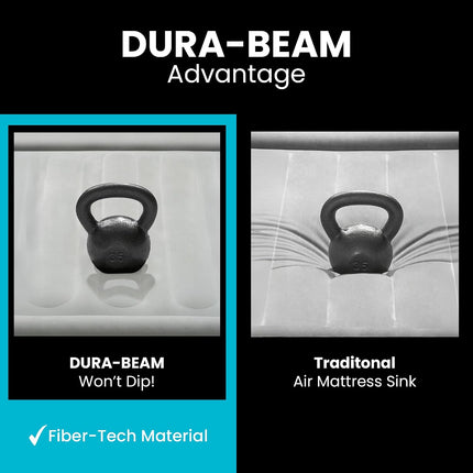 INTEX 64411ED Dura-Beam twin air mattress