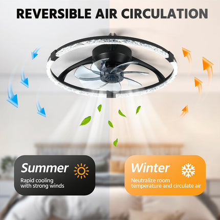 Linboro 20 inch low profile ceiling fan with lights — product image