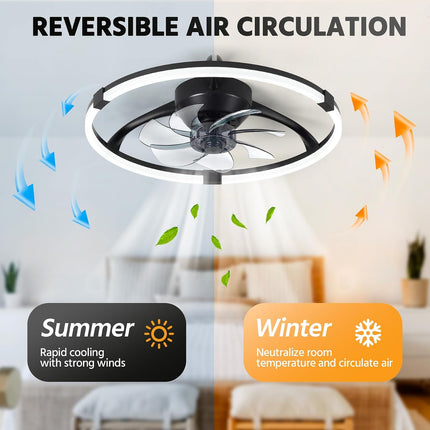 Linboro 20 inch low profile ceiling fan with lights and remote, black