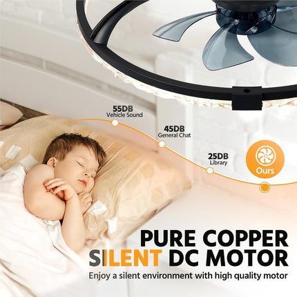 Linboro 20 inch low profile ceiling fan with lights — product image