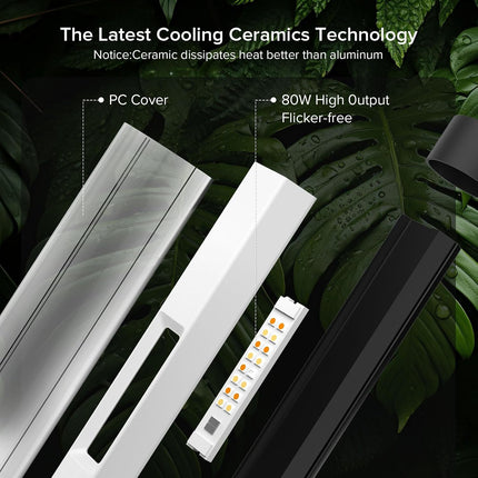 SANSI 80W T10 vertical grow light